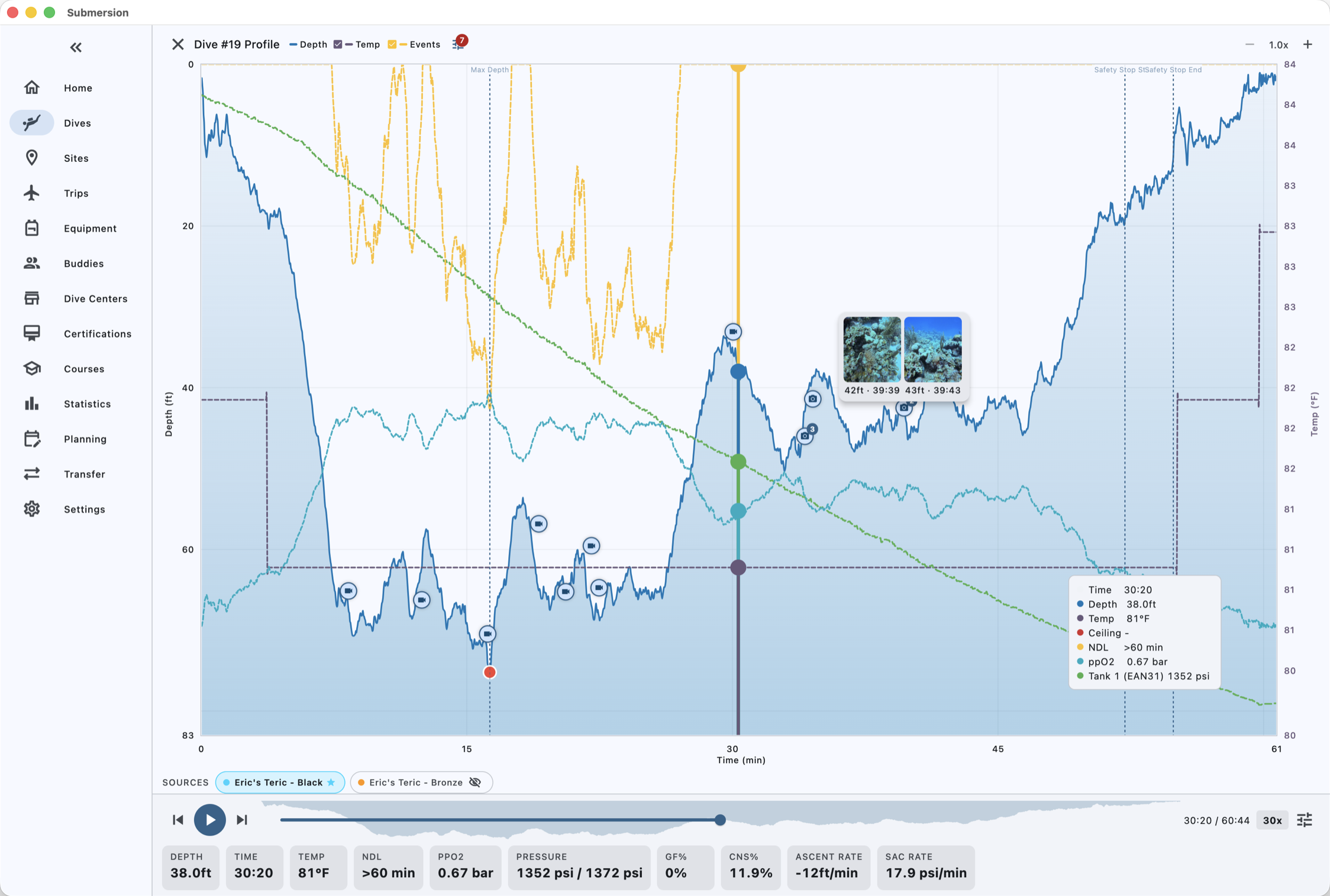 Full-screen dive profile playback with depth, temperature, NDL, ppO2 and tank pressure over time